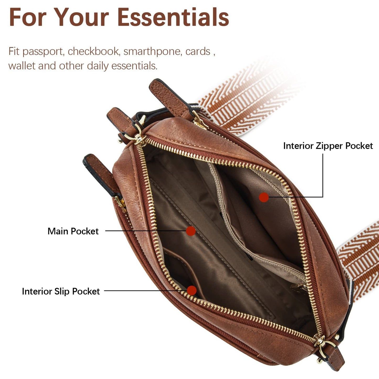 Women's Size Triple Zipper Mobile Leather Strap Crossbody Bags