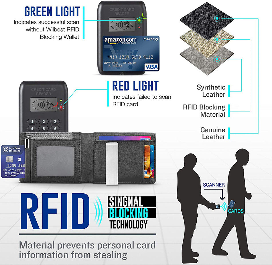 Versatile Slouchy Men's Carbon Fiber Business Men's Wallets