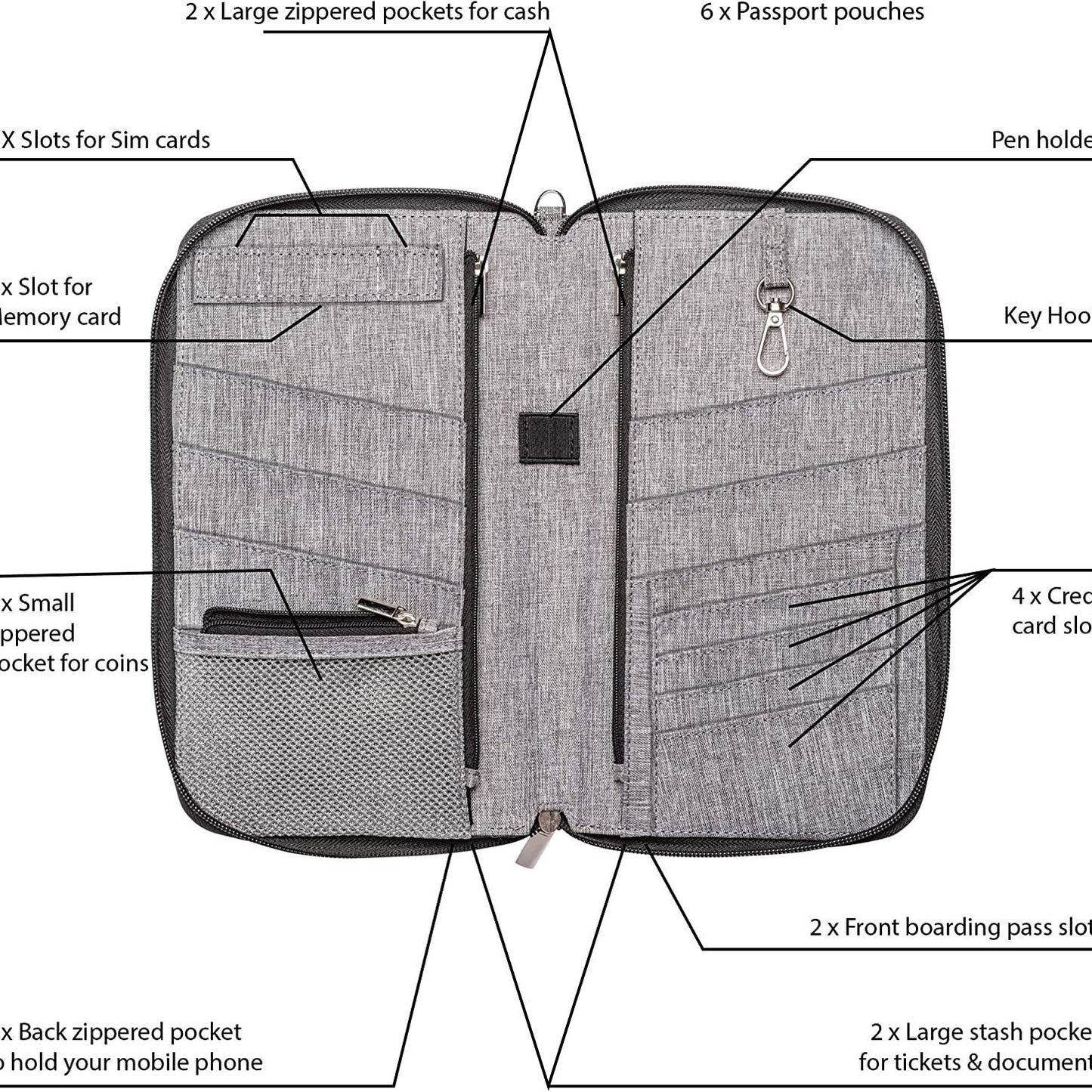 Fashion Storage Ticket Clip Clutch Passport Card Holder